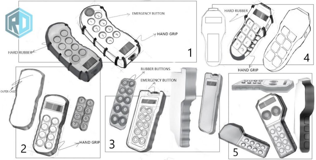 Concept Ideaion